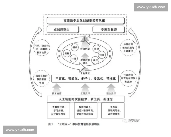 以M9为核心探讨现代科技与未来发展趋势的创新路径与挑战